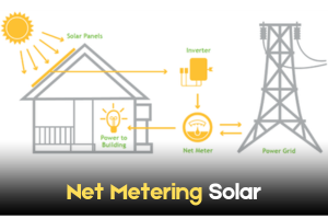 What is Net Metering Solar? Benefits, Savings, and How It Works